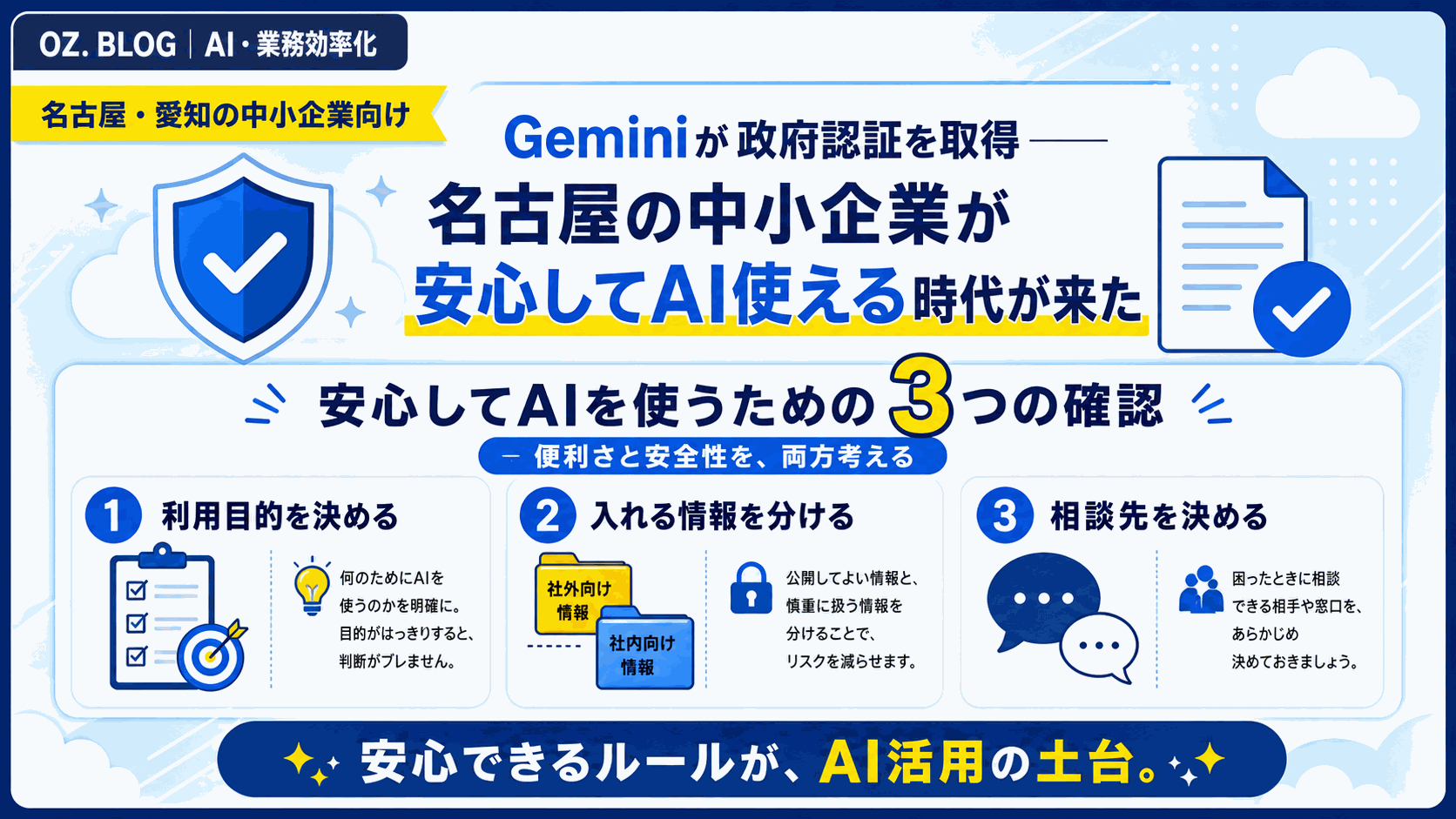 Geminiが政府認証を取得——名古屋の中小企業が