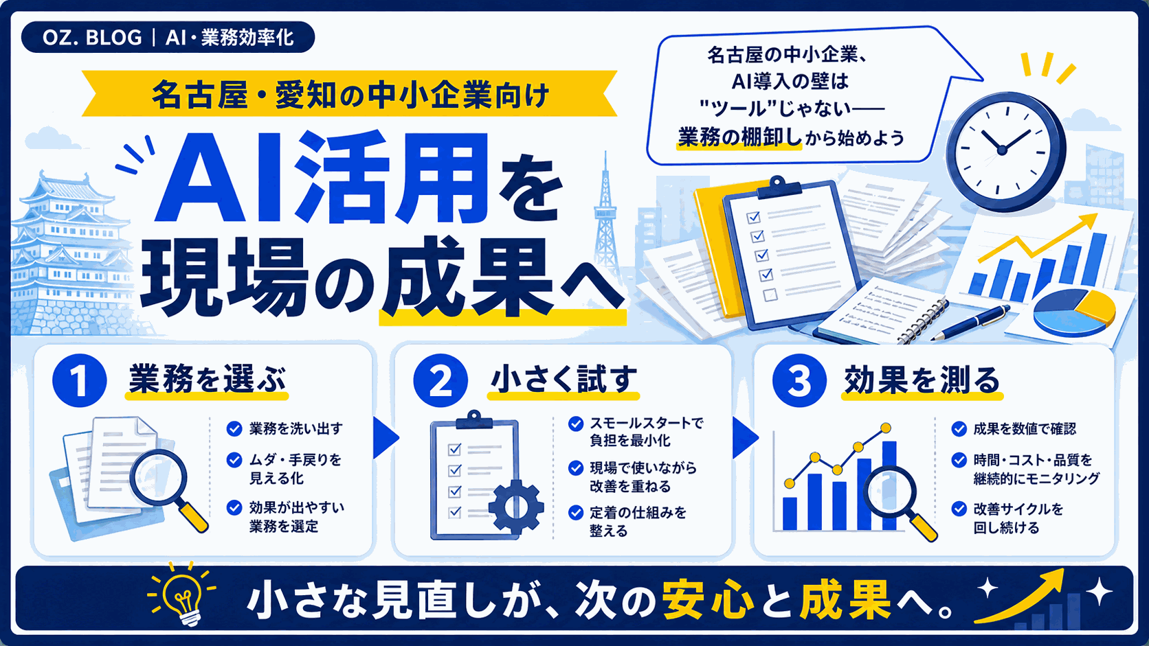 名古屋の中小企業、AI導入の壁は