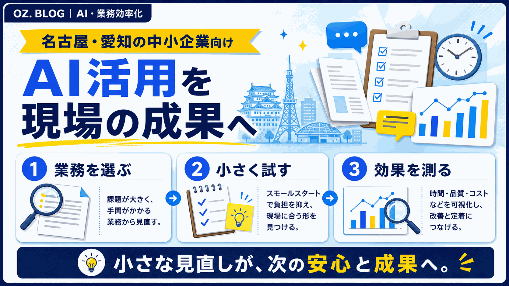名古屋の中小企業がAIを活用する前に知っておくべき3つのこと（2026年版）の図解