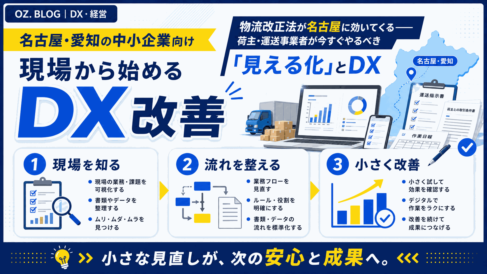 物流改正法が名古屋に効いてくる——荷主・運送事業者が今すぐやるべき「見える化」とDXの図解