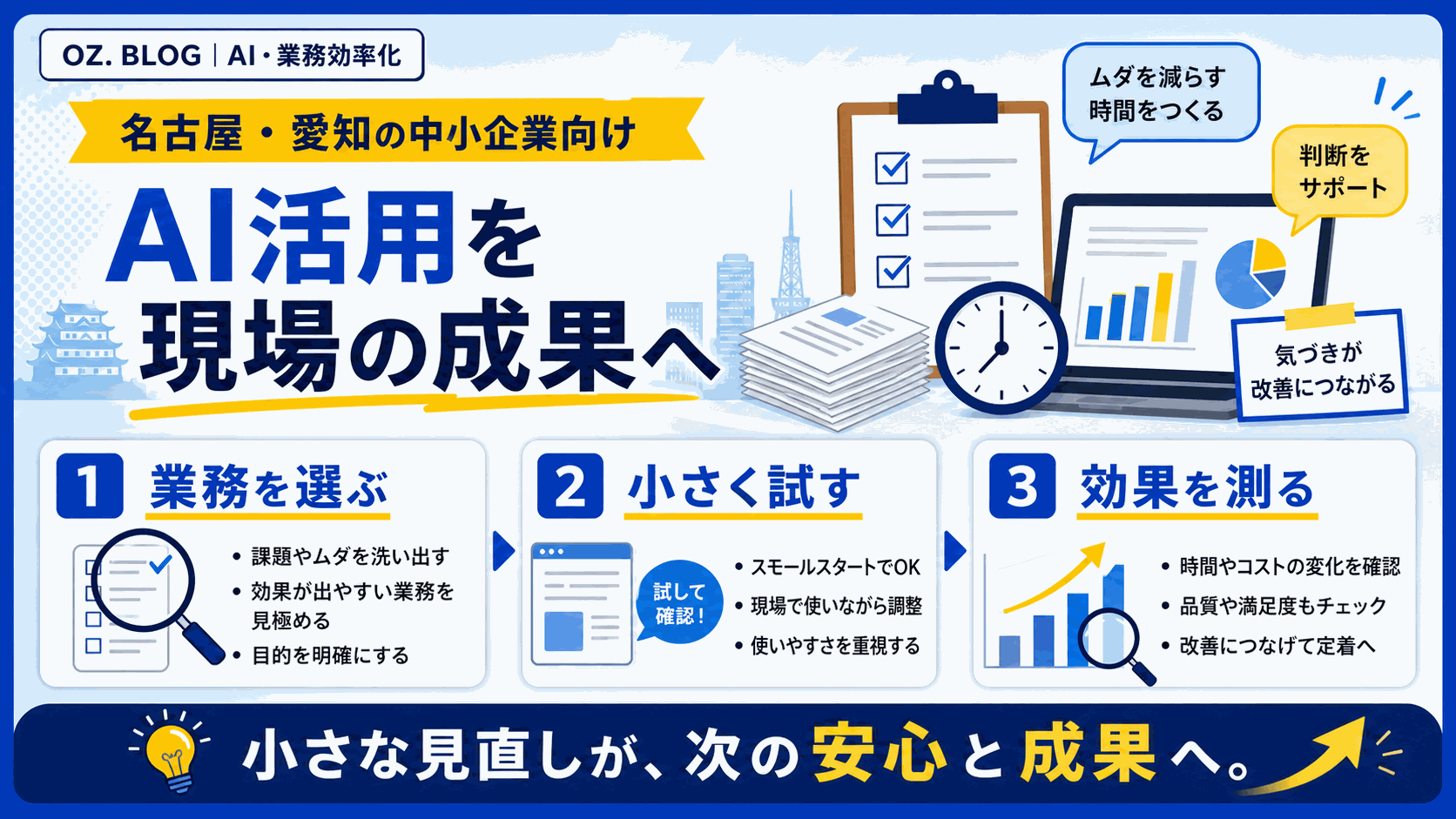 名古屋の中小企業、生成AI導入で差がつく理由——「試す時代」から「評価される時代」への図解