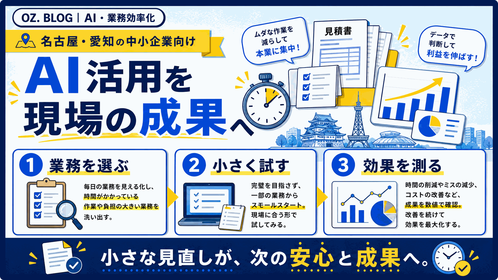 日本のAI普及率は世界平均の3倍ペース——名古屋の中小企業が「乗り遅れない」ための現実解の図解