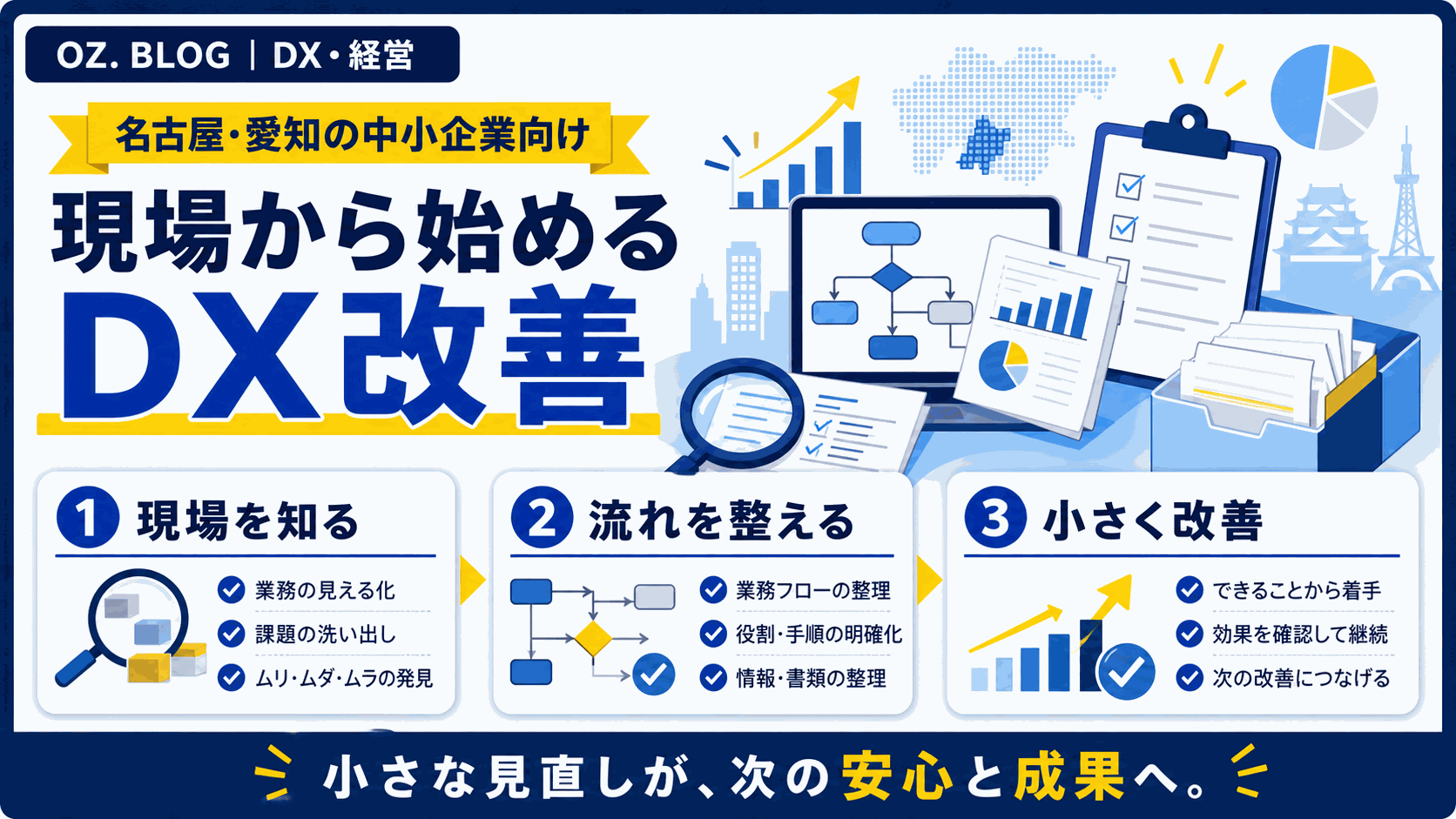 「DXセレクション2026」に見る、選ばれる中小企業の共通点｜東海の会社が今からできることの図解