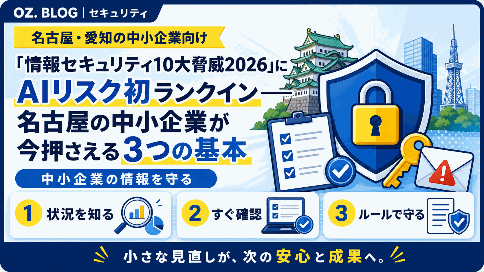 「情報セキュリティ10大脅威2026」にAIリスク初ランクイン——名古屋の中小企業が今押さえる3つの基本の図解