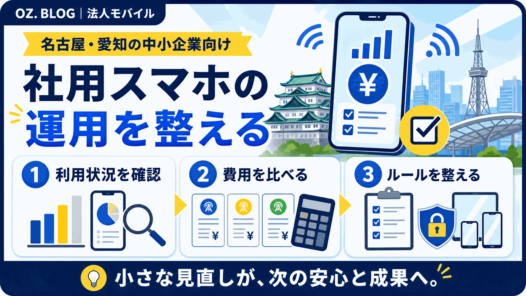 法人スマホの通信費を見直す｜名古屋の中小企業のためのプラン比較チェックポイントの図解