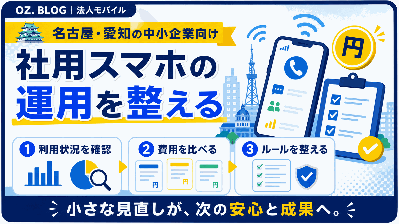 中小企業の通信費削減シミュレーション｜名古屋の現場目線での図解