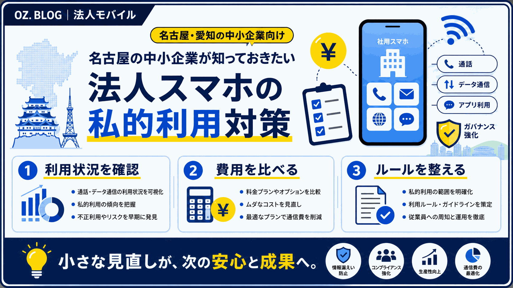 名古屋の中小企業が知っておきたい 法人スマホの私的利用対策の図解