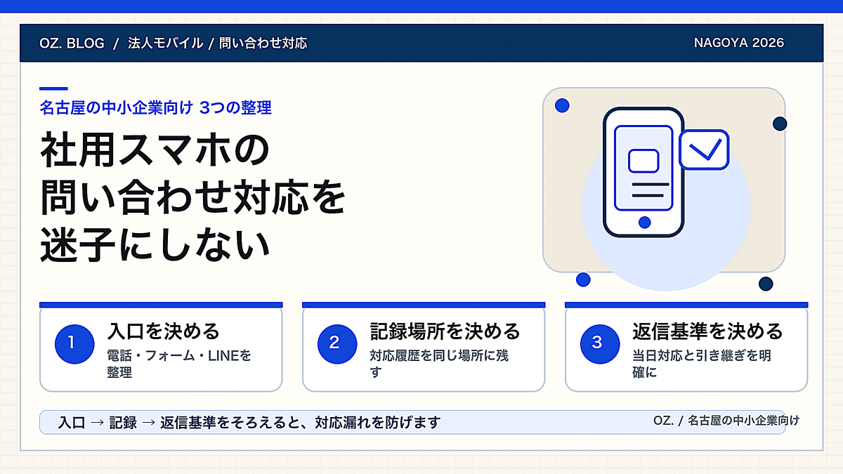 名古屋の中小企業が社用スマホの問い合わせ対応を迷子にしない3つの整理の図解