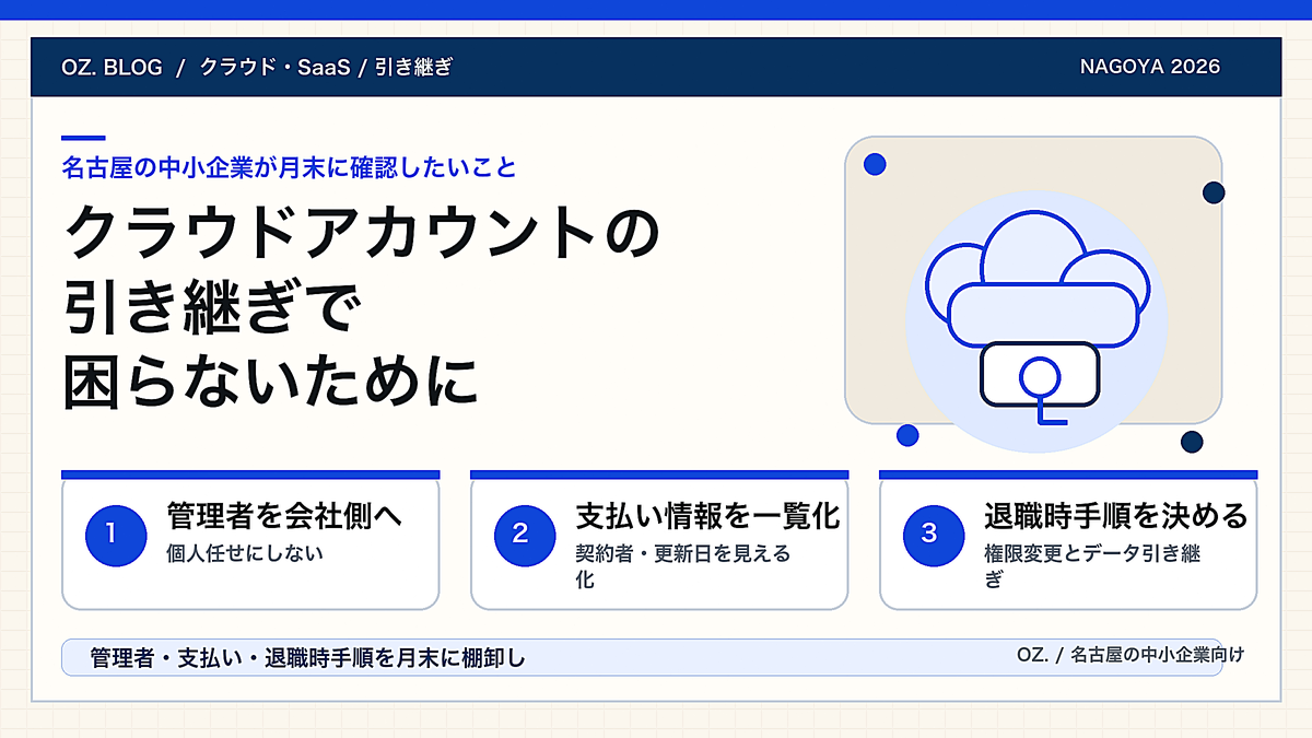 クラウドアカウントの引き継ぎで困らないために｜名古屋の中小企業が月末に確認したいことの図解