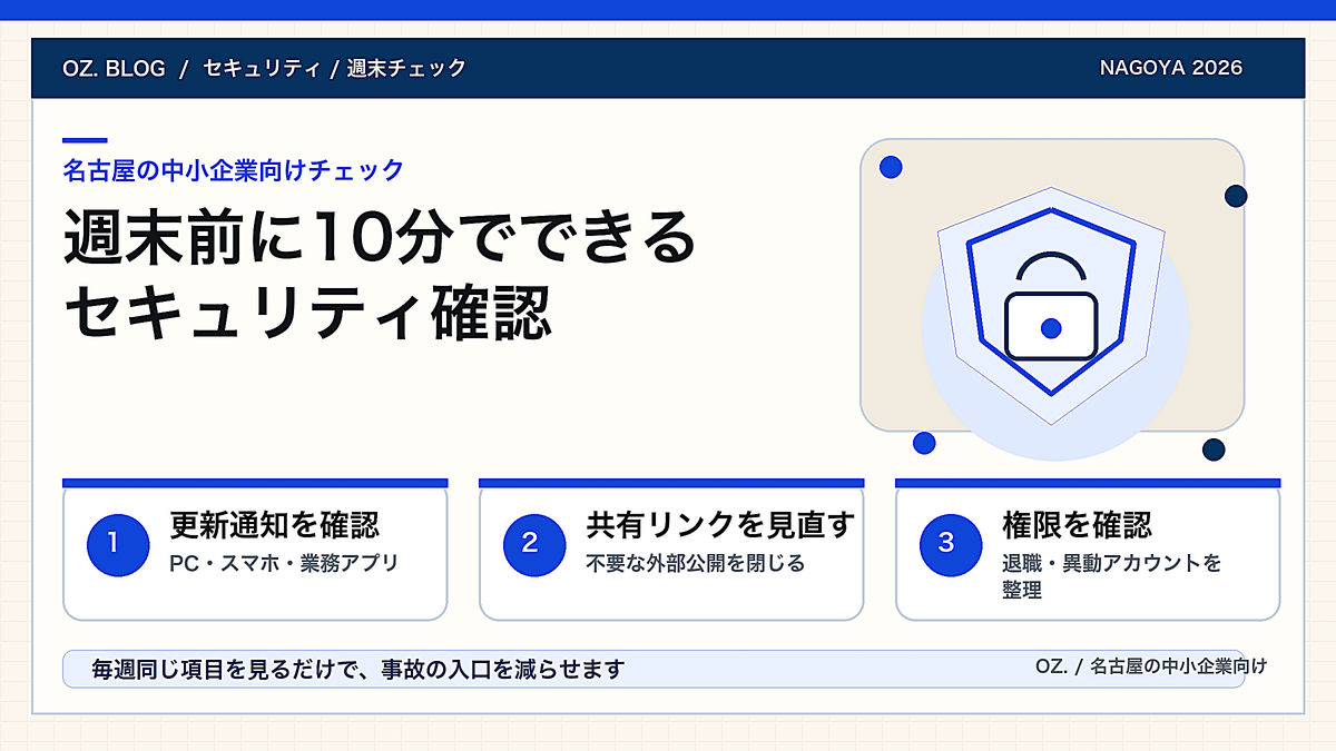週末前に10分でできるセキュリティ確認｜名古屋の中小企業向けチェックの図解