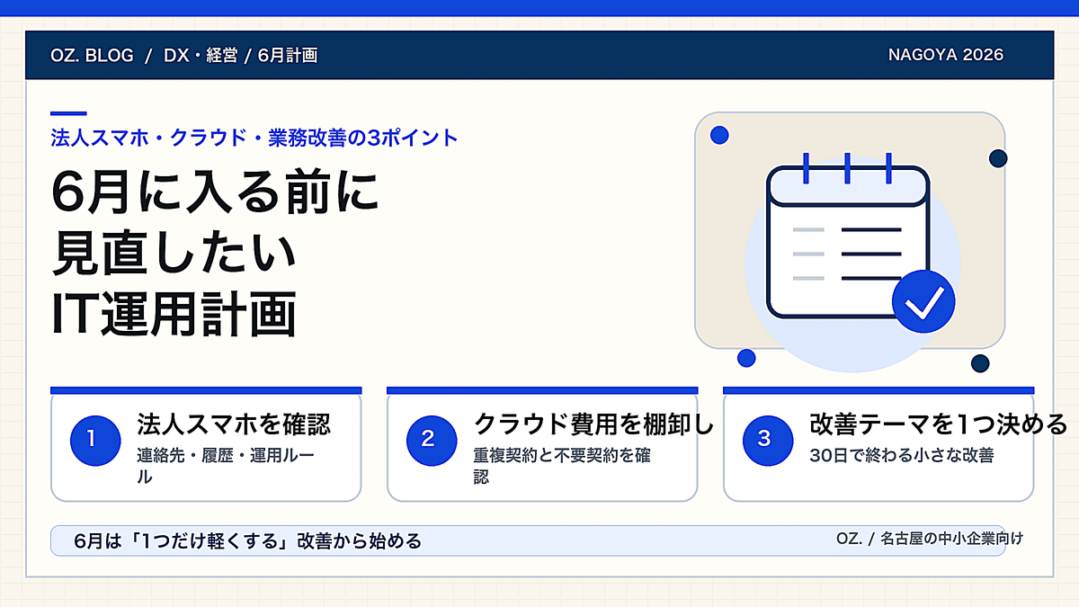 6月に入る前に見直したいIT運用計画｜名古屋の中小企業向け3ポイントの図解
