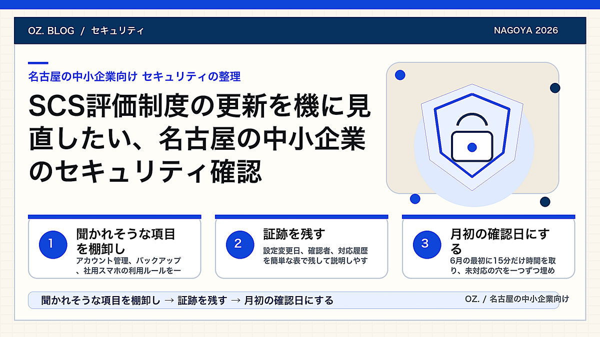 SCS評価制度の更新を機に見直したい、名古屋の中小企業のセキュリティ確認の図解