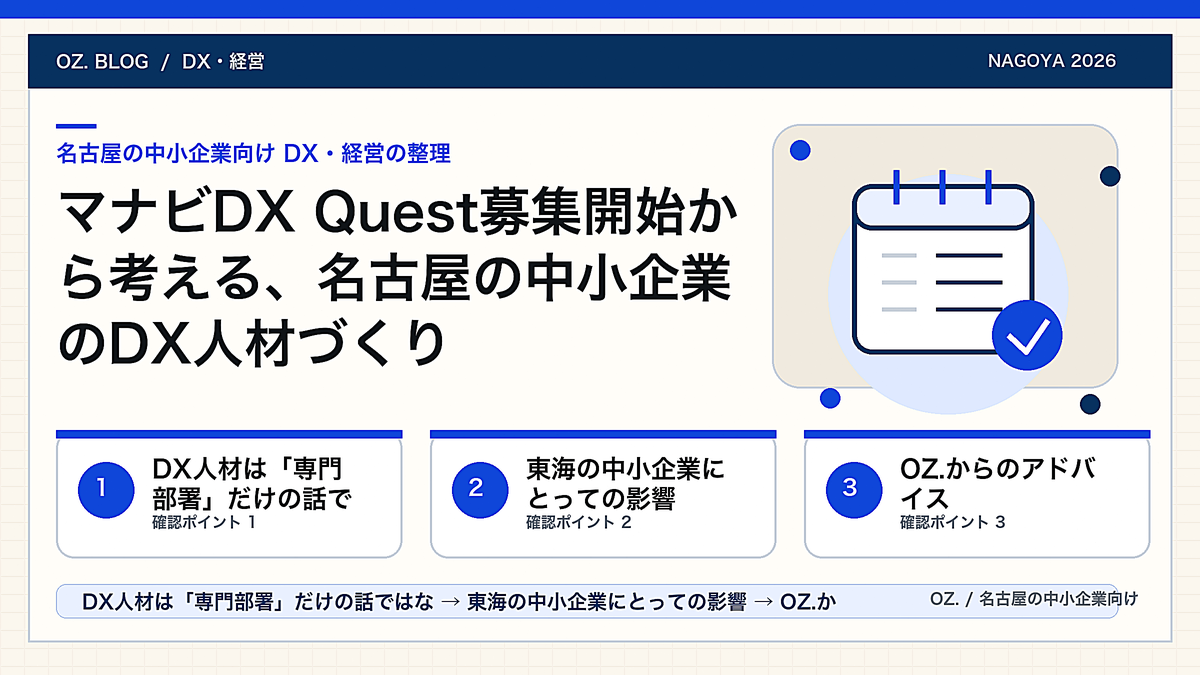 マナビDX Quest募集開始から考える、名古屋の中小企業のDX人材づくりの図解