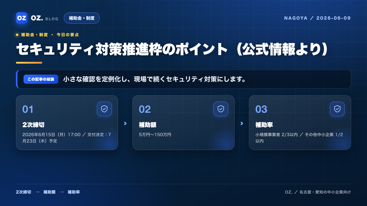 締切6月15日｜セキュリティ対策推進枠で名古屋の中小企業が今できる備えの図解