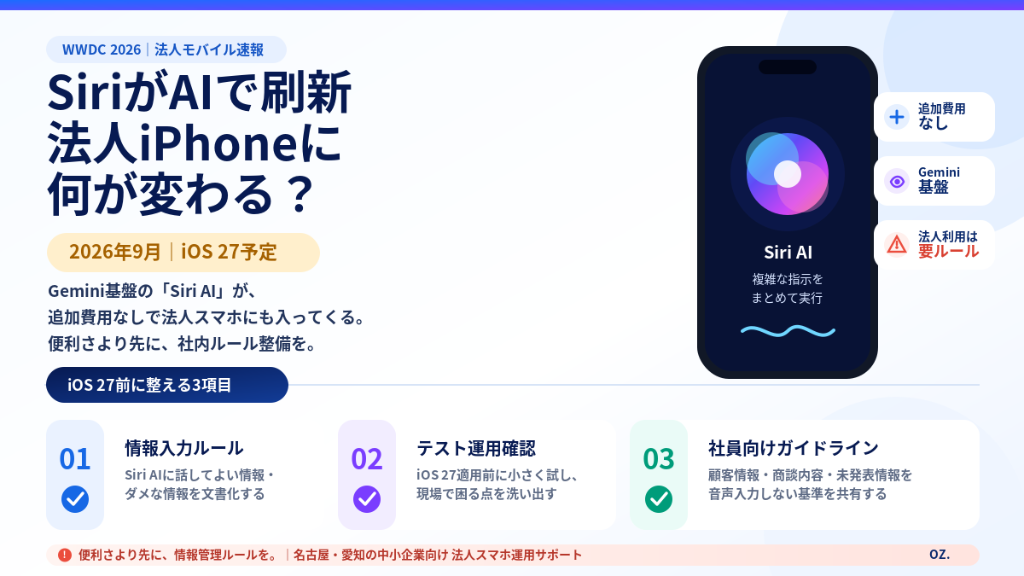 SiriがAIで刷新——法人スマホとして使うiPhoneに何が変わる？名古屋の中小企業が今すぐ確認したいことの図解