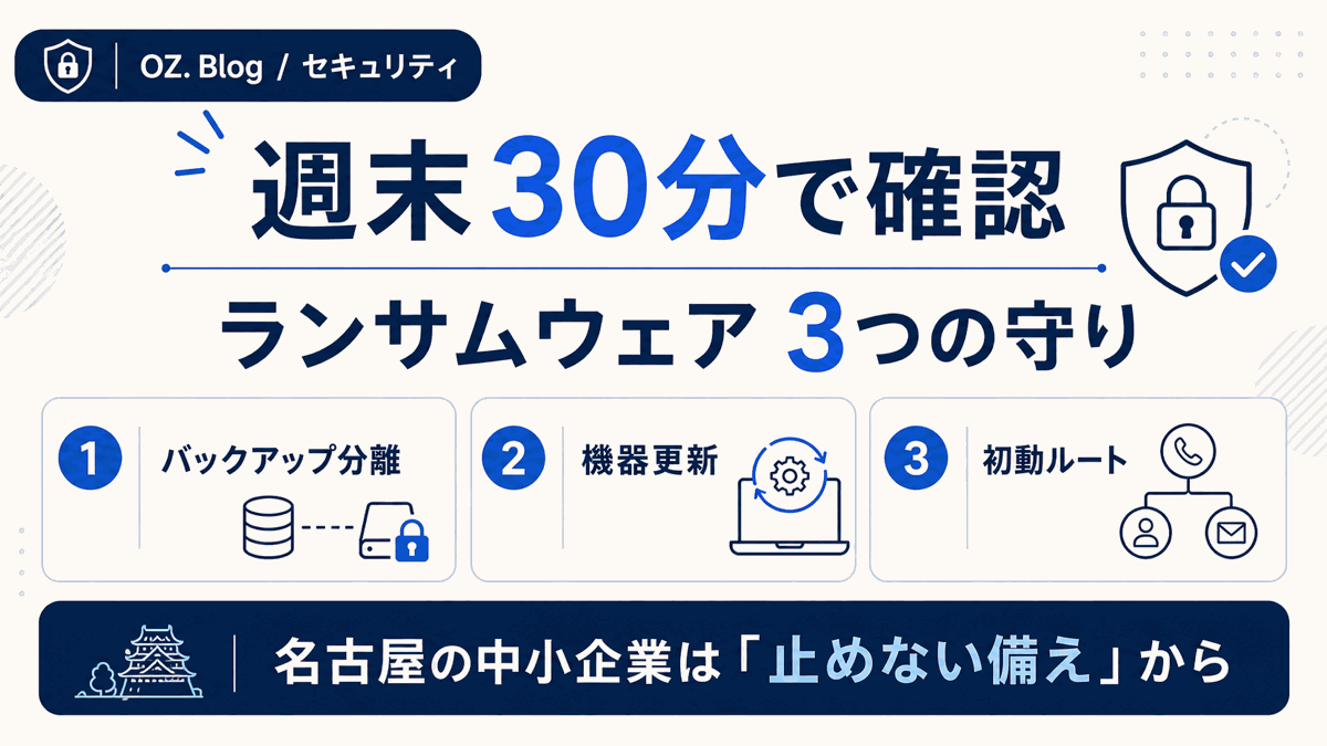 中小企業を狙うランサムウェア——名古屋の経営者が週末に確認したい3つの守りの図解