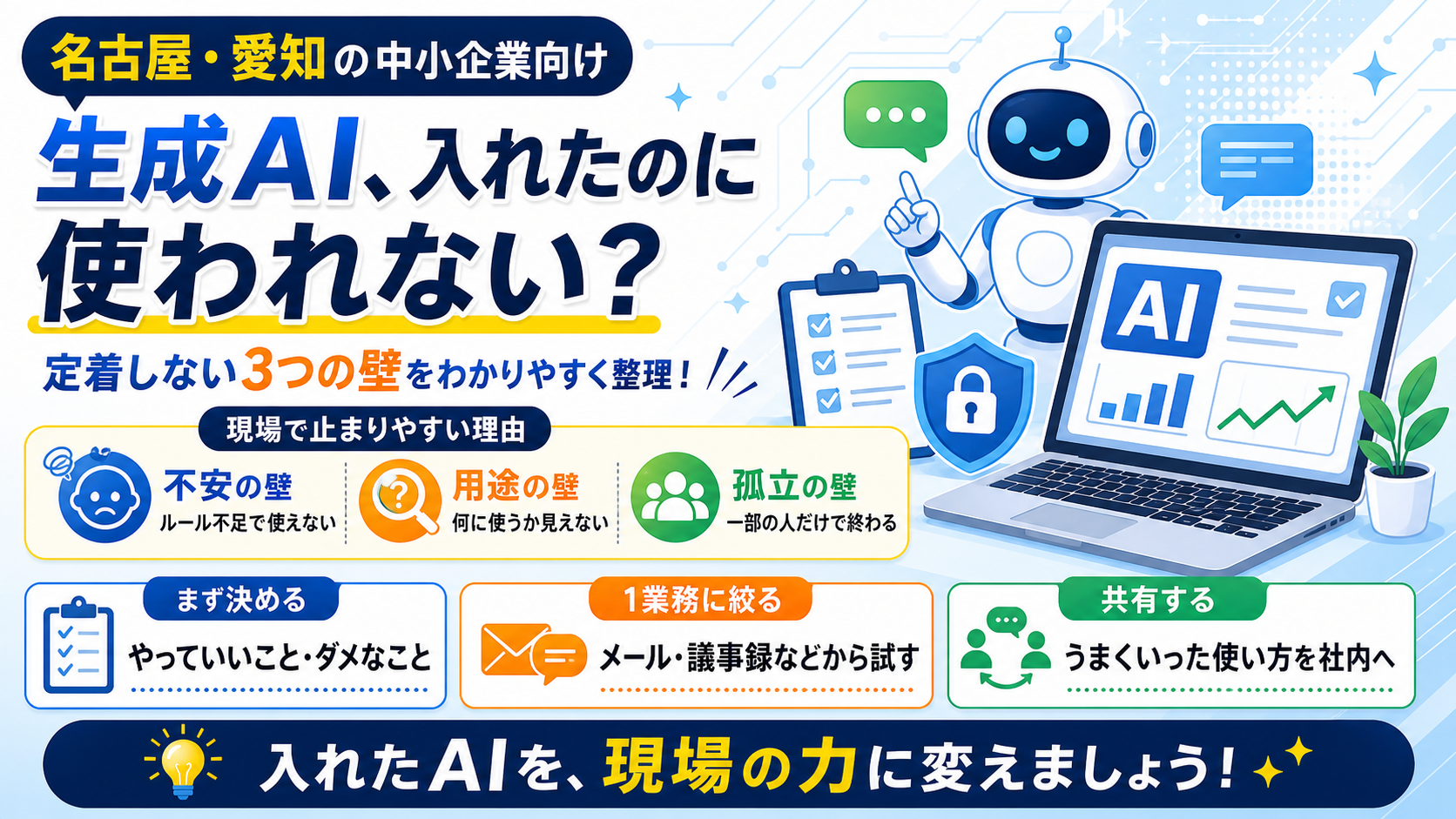 生成AIが定着しない3つの壁（不安・用途・孤立）と、現場で定着させる3ステップを示した図解
