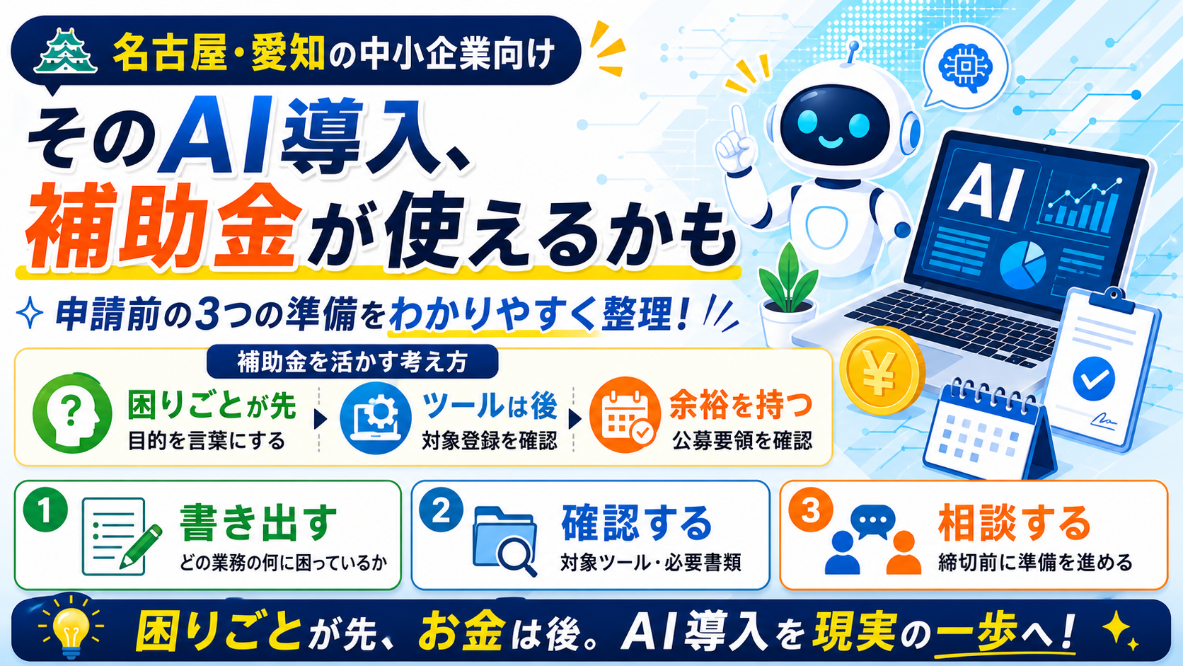 デジタル化・AI導入補助金を活かすために申請前にやる3つの準備を示した図解