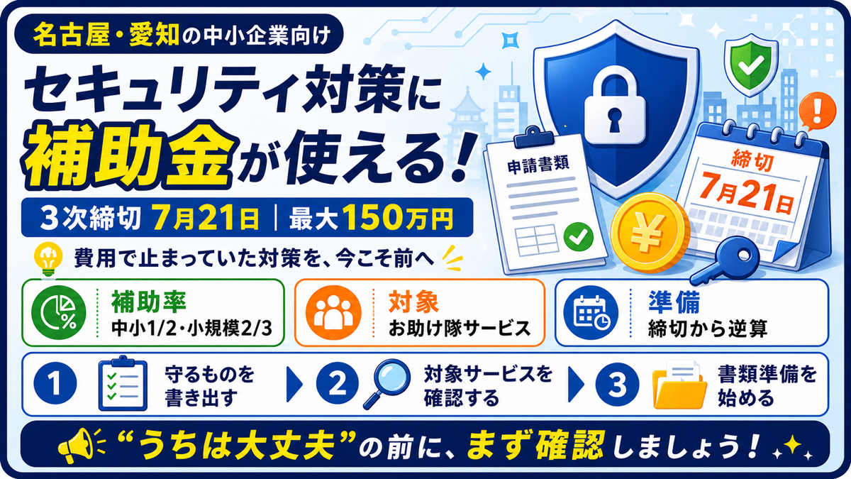 セキュリティ対策推進枠の補助額・補助率・7月21日締切と申請3ステップを示した図解