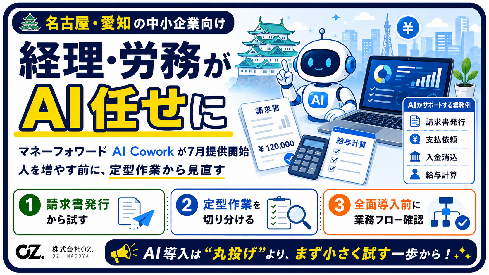 マネーフォワードAI Coworkが自律的に行う経理・労務業務の範囲を示した図解