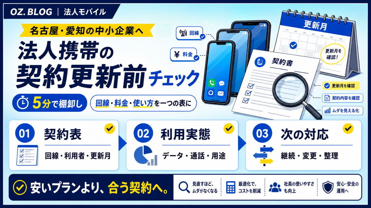 法人携帯の契約更新前に行う3段階の棚卸しチェック図解