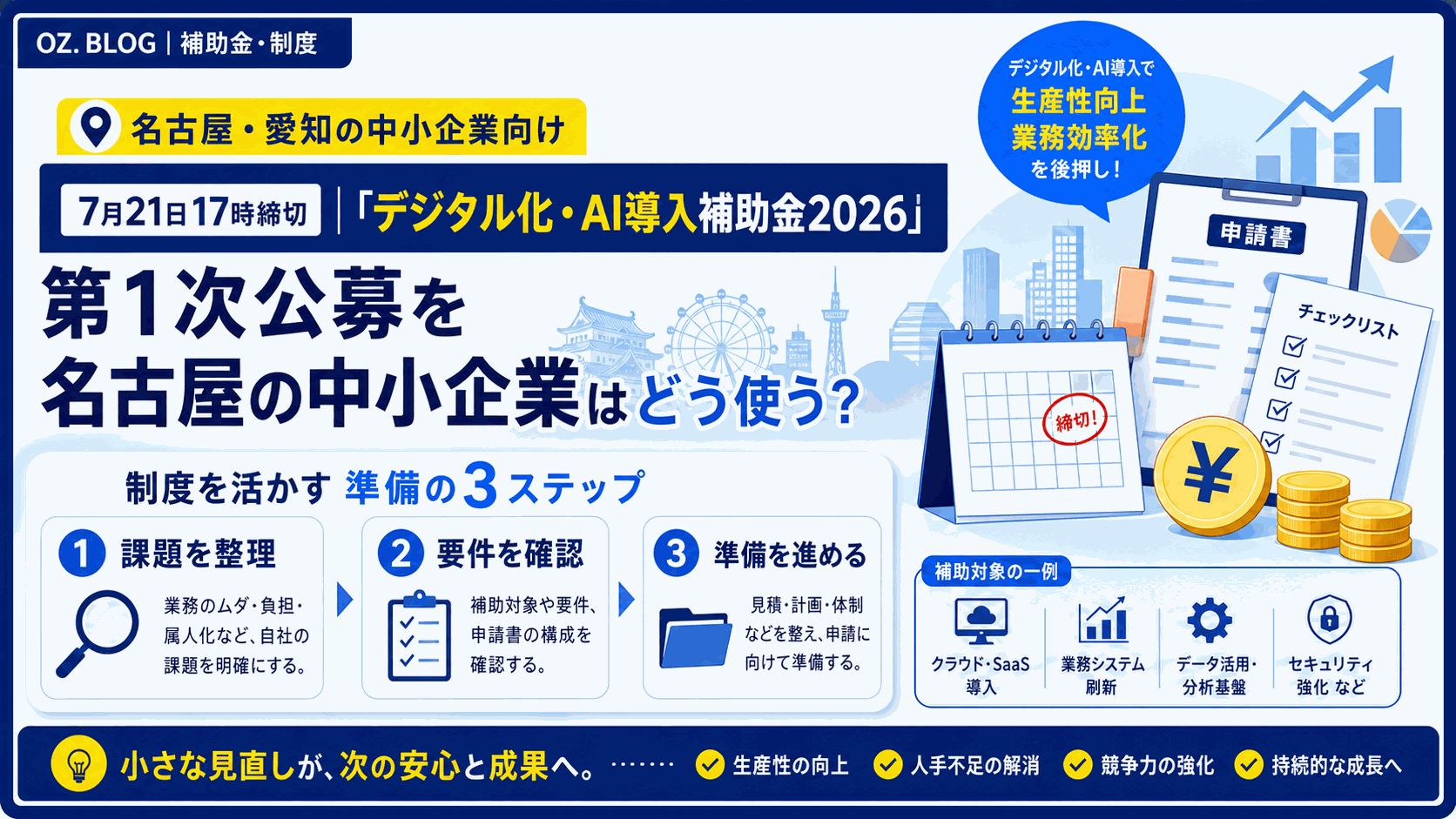 7月21日17時締切｜「デジタル化・AI導入補助金2026」第1次公募を名古屋の中小企業はどう使う？の図解