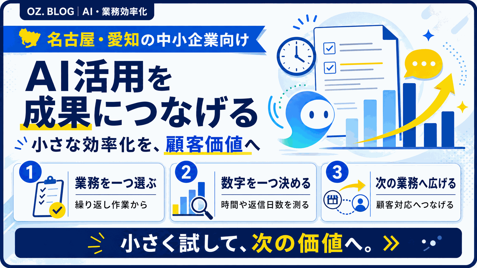名古屋の中小企業がAI活用を成果につなげる3つの進め方｜IPA DX動向2026からの図解