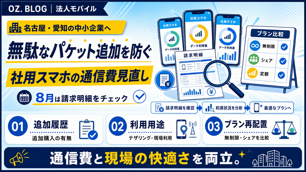 株式会社OZ.