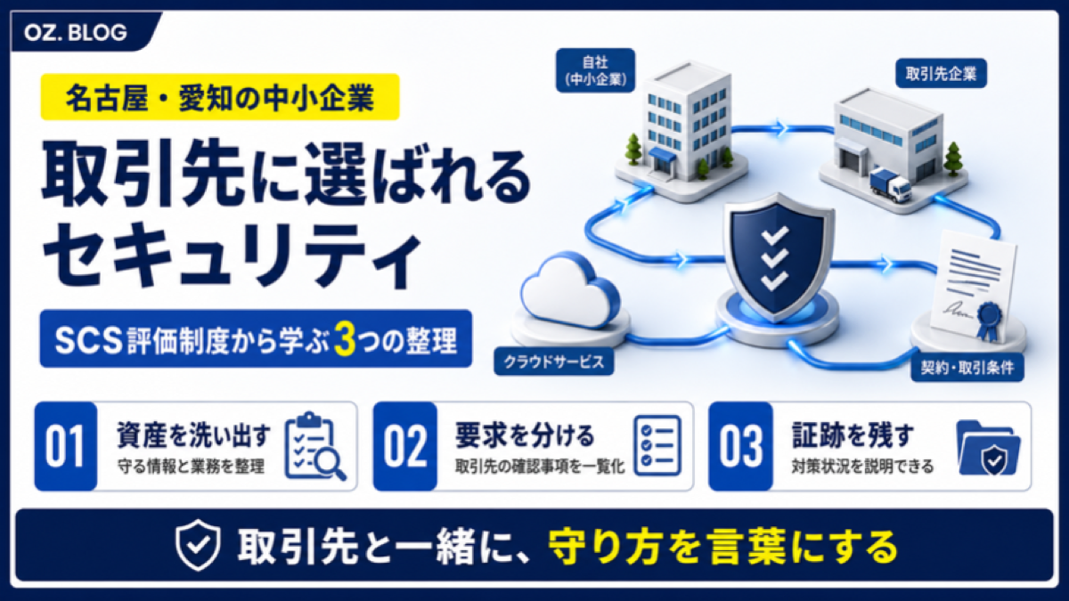 名古屋・愛知の中小企業が取引先に説明できるセキュリティ整理を3段階で示す図解