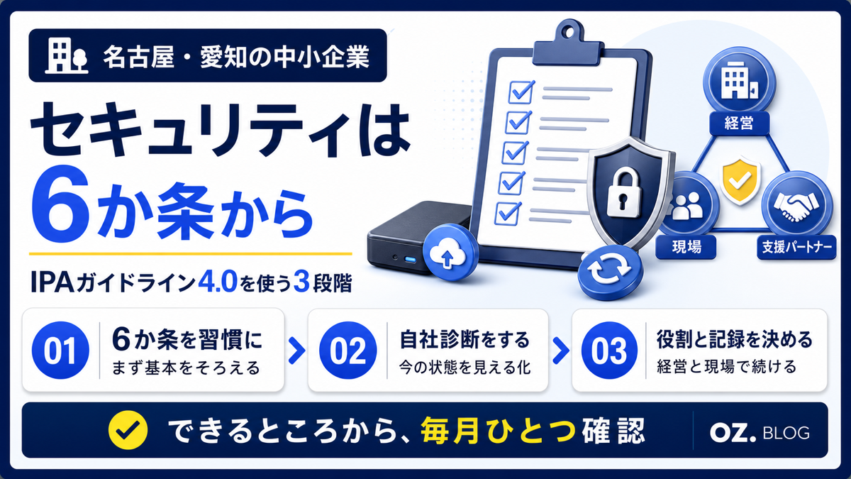 名古屋・愛知の中小企業が情報セキュリティを6か条から始める3段階の図解