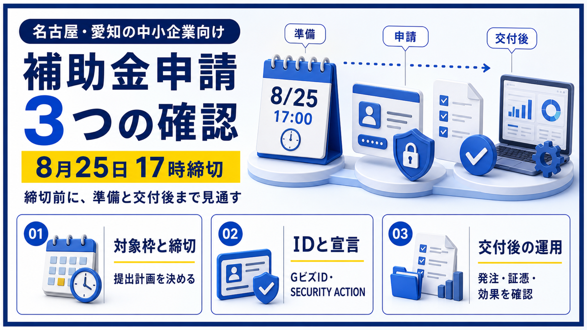 8月25日17時締切のデジタル化・AI導入補助金を申請する前に確認したい3項目の図解