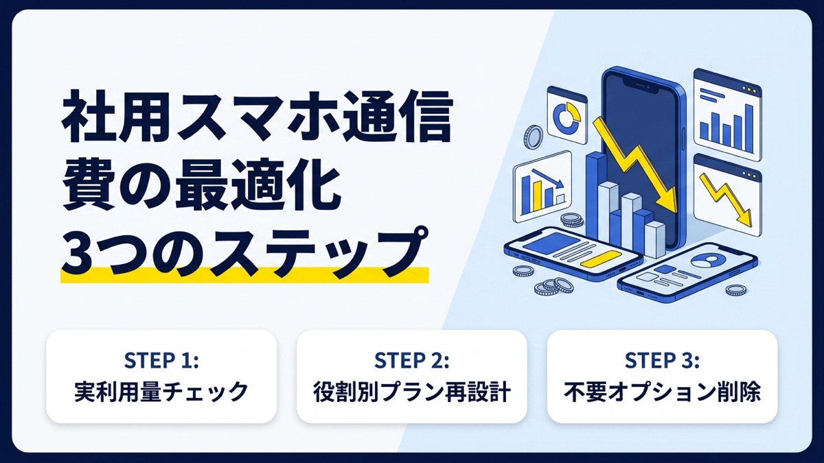 社用スマホの通信費最適化3ステップインフォグラフィック