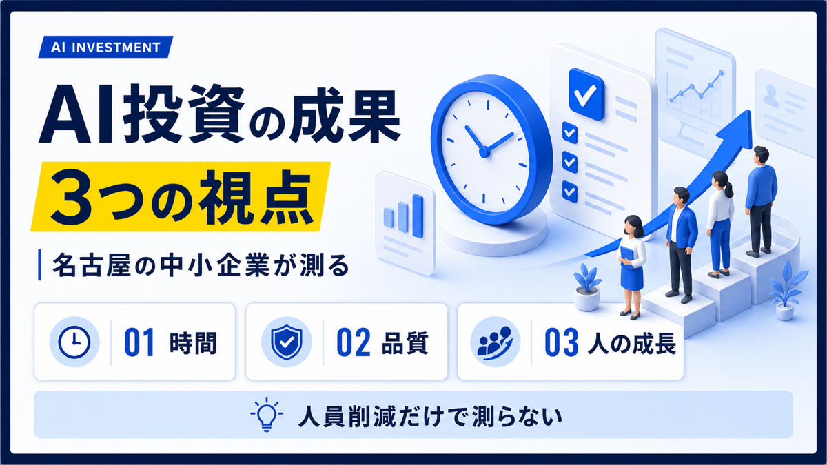AI投資の成果を時間・品質・人の成長で測る名古屋の中小企業向け図解