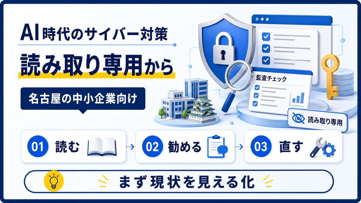 AI時代のサイバー対策を読み取り専用から始める名古屋の中小企業向け3段階の図解
