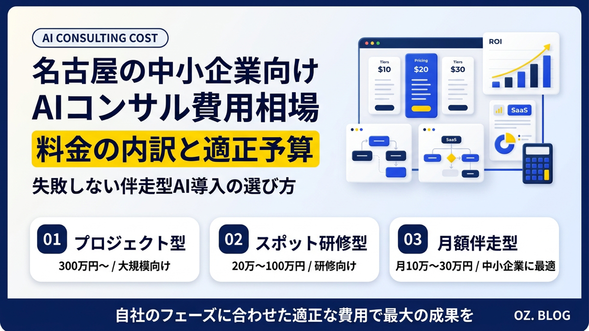 名古屋の中小企業向けAIコンサル費用相場と料金体系の比較図解