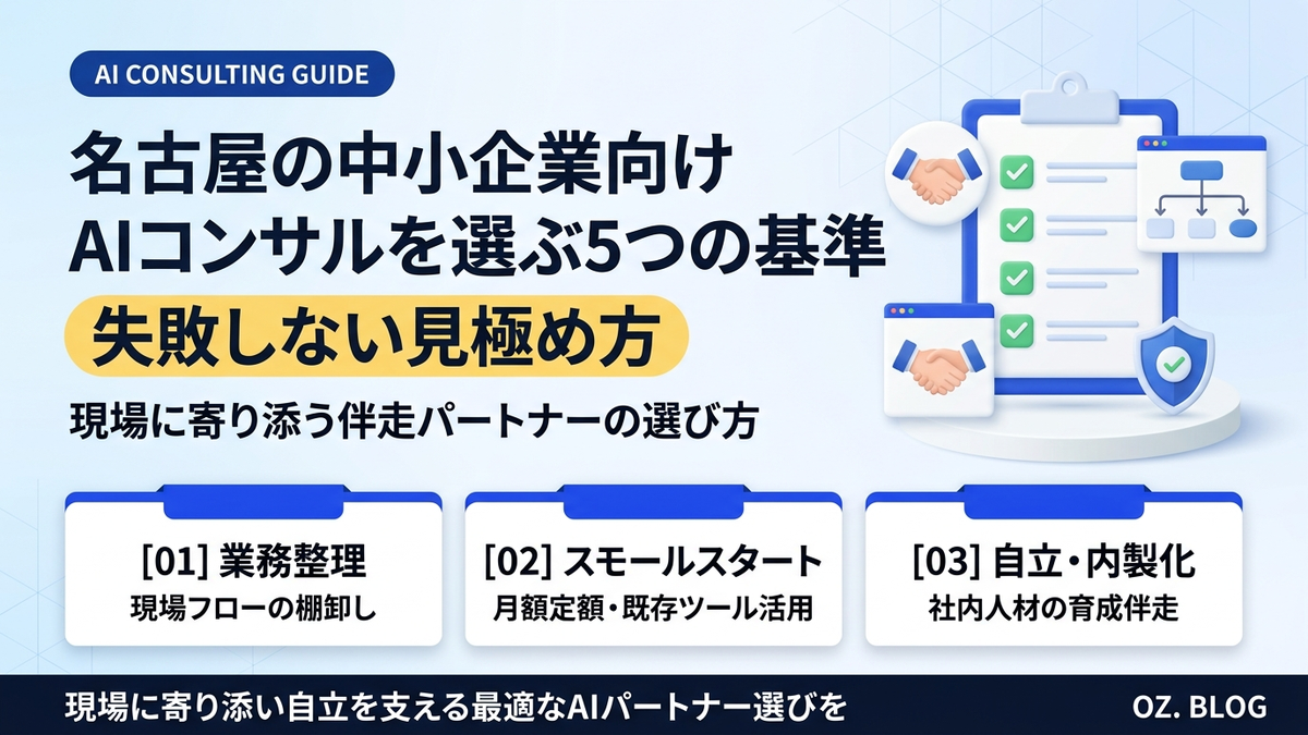 名古屋の中小企業向けAIコンサルを選ぶ5つの基準と見極めポイントの図解
