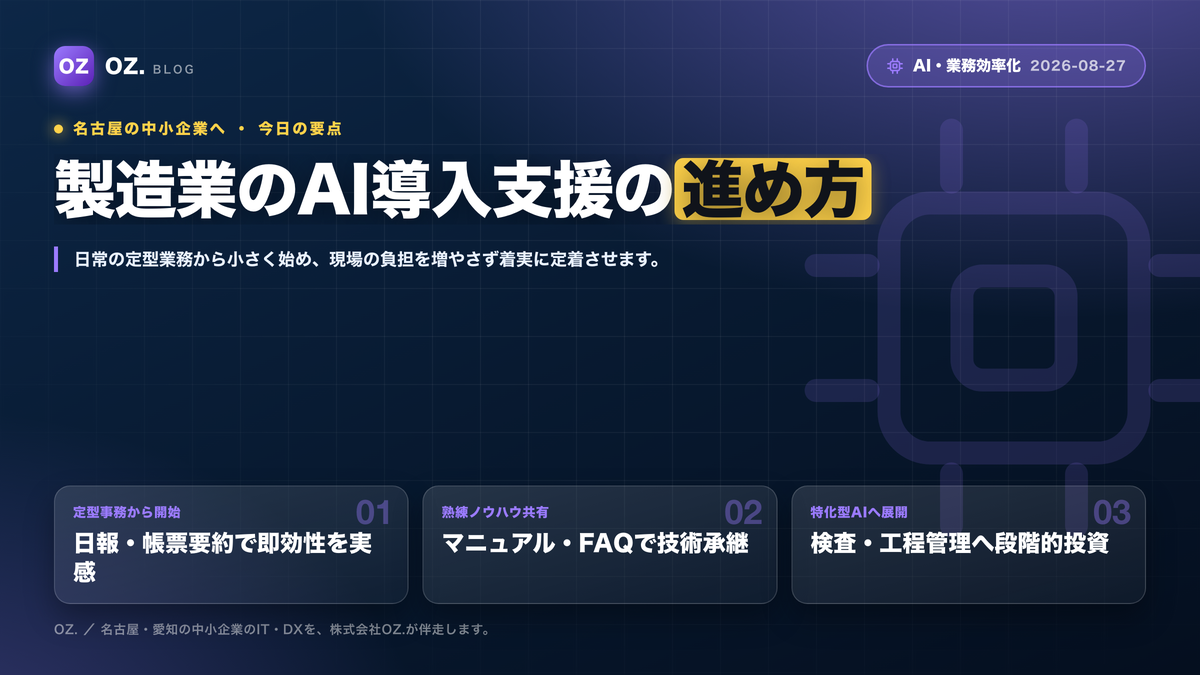 名古屋・愛知の製造業におけるAI導入支援の進め方3ステップ図解