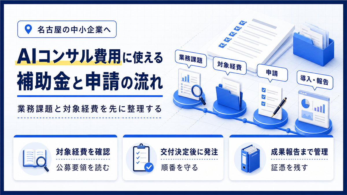 名古屋の中小企業がAIコンサル費用に使える補助金制度と申請手順の図解