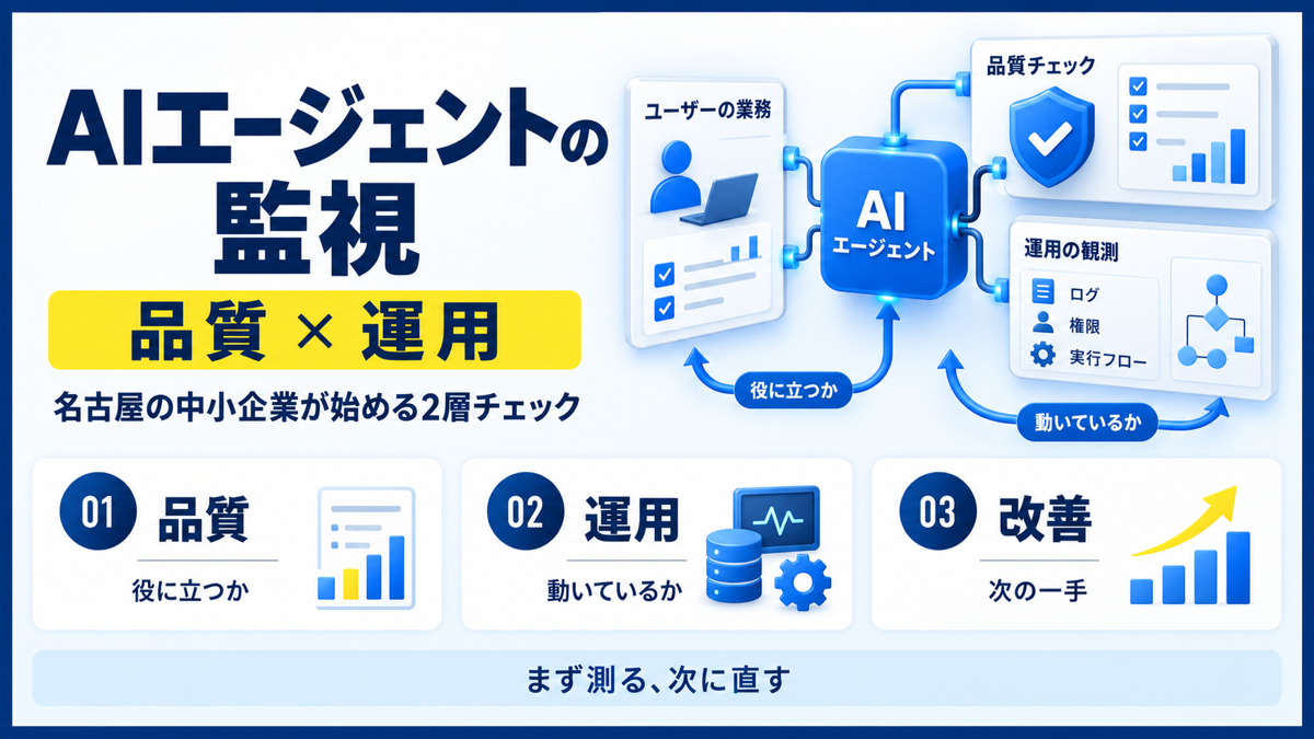 AIエージェントの品質と運用を2層で確認する名古屋の中小企業向け図解