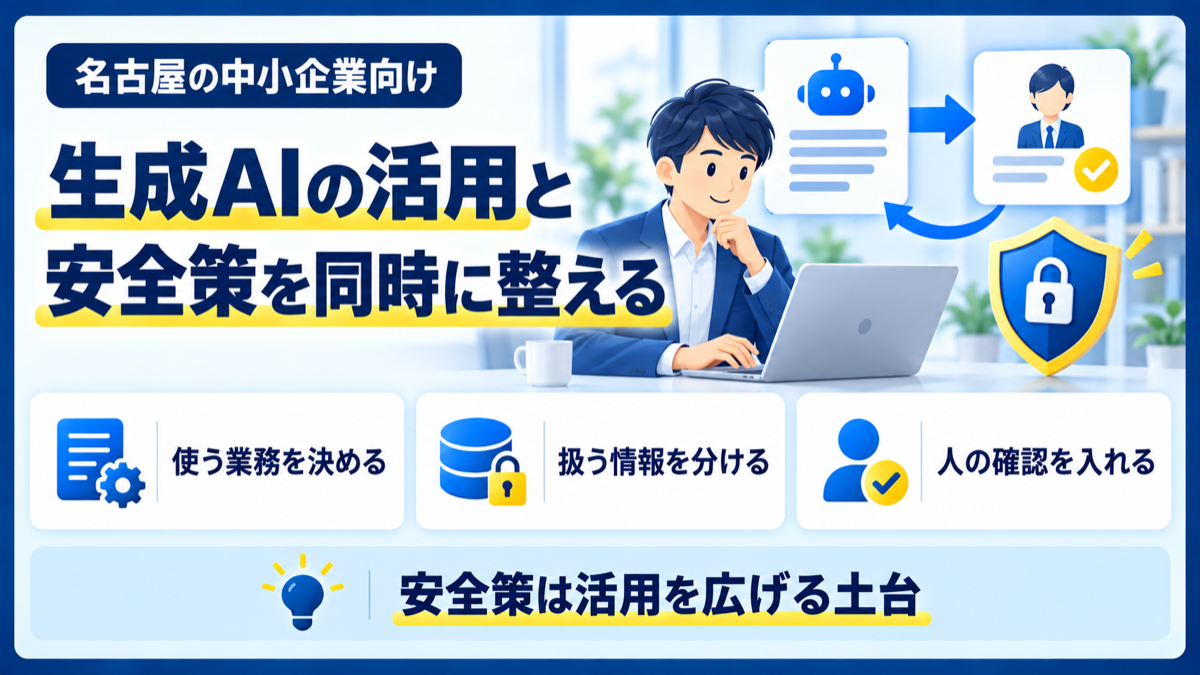 名古屋の中小企業が生成AI活用と安全策を一緒に整えるため、業務範囲・情報の扱い・人の確認を示した図