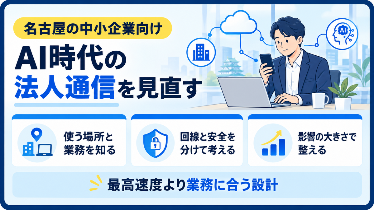名古屋の中小企業がAI時代の法人通信を見直すため、使う場所と業務、回線と安全、影響の大きさを整理した図