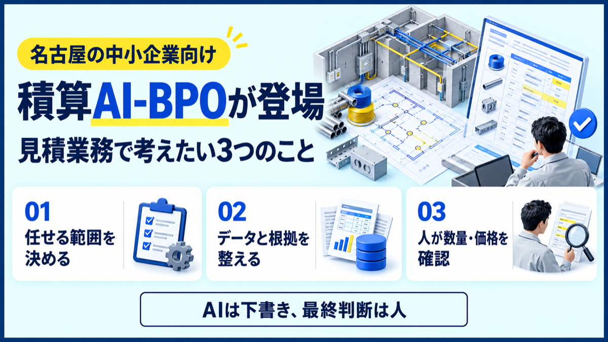 過去の見積もりを集約し、AIによる類似案件の抽出と下書き作成を経て人が最終単価を承認する3ステップ