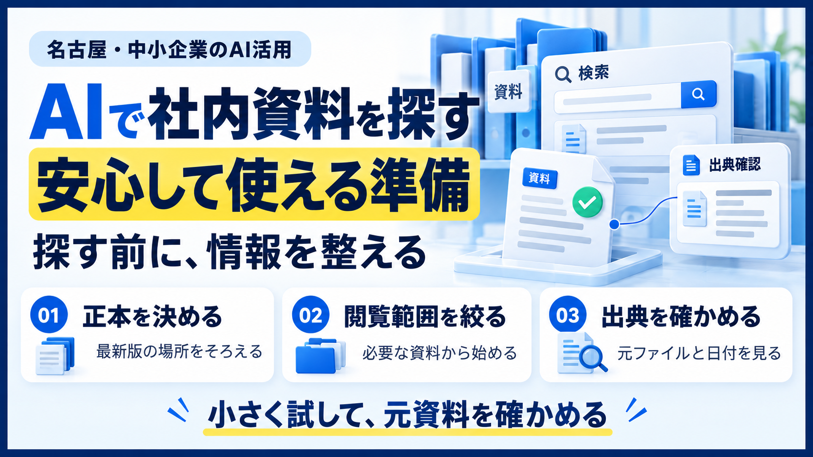 AI社内資料検索の準備として正本・閲覧範囲・出典確認の3点を示す図解