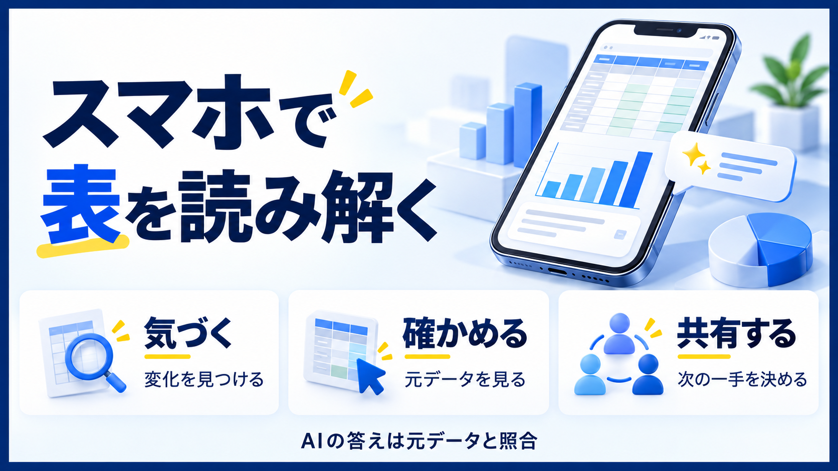 スマートフォンで表データの変化を見つけ、元の数値を確かめて次の一手を共有する流れ
