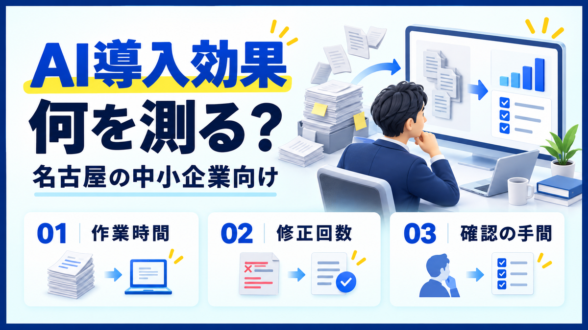 名古屋の中小企業がAI導入効果を確かめるため、作業時間・修正回数・確認の手間を3つのカードで比較する図解