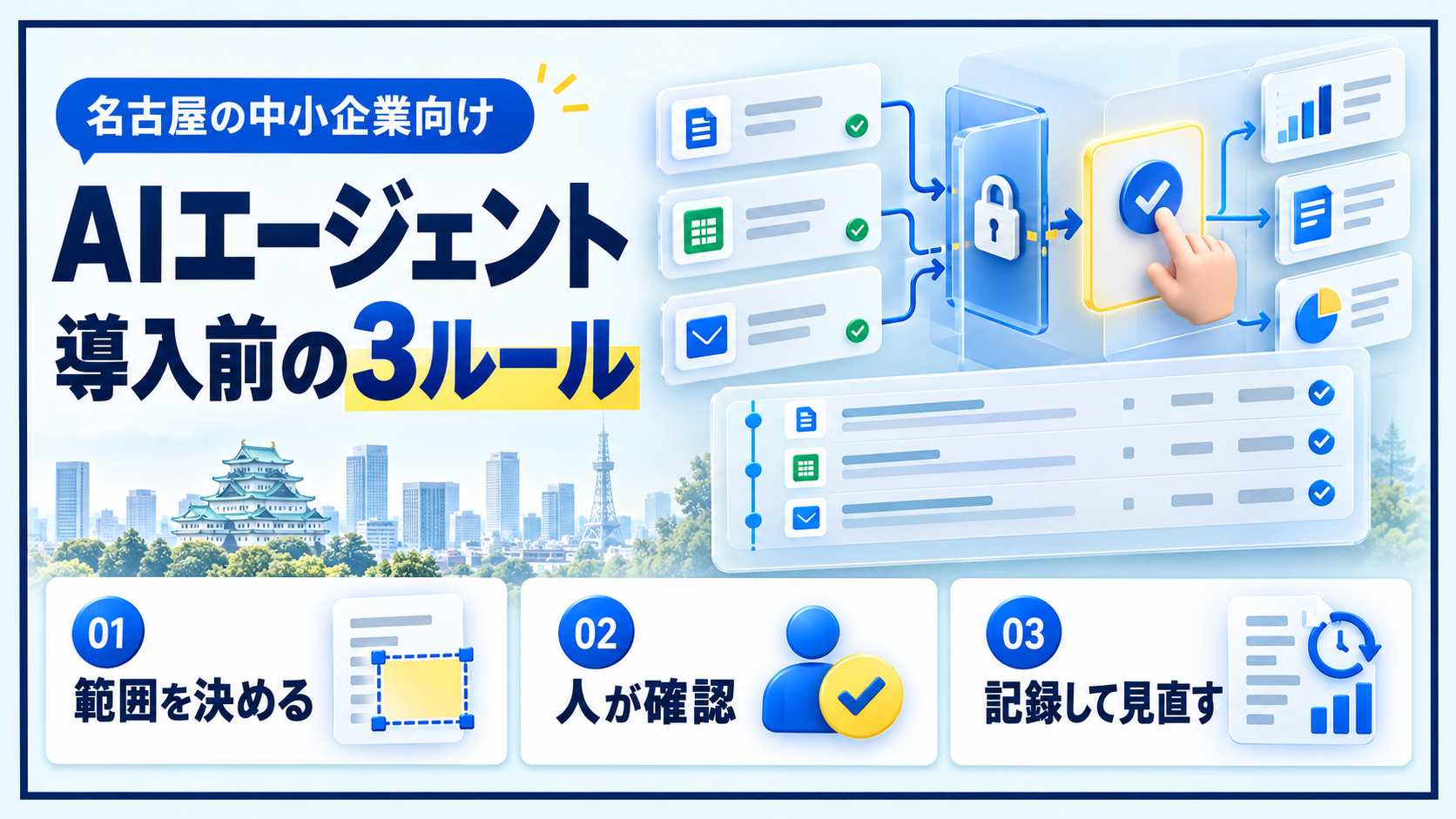 名古屋の中小企業向けにAIエージェントの権限、人の確認、記録の3ルールを示す図解