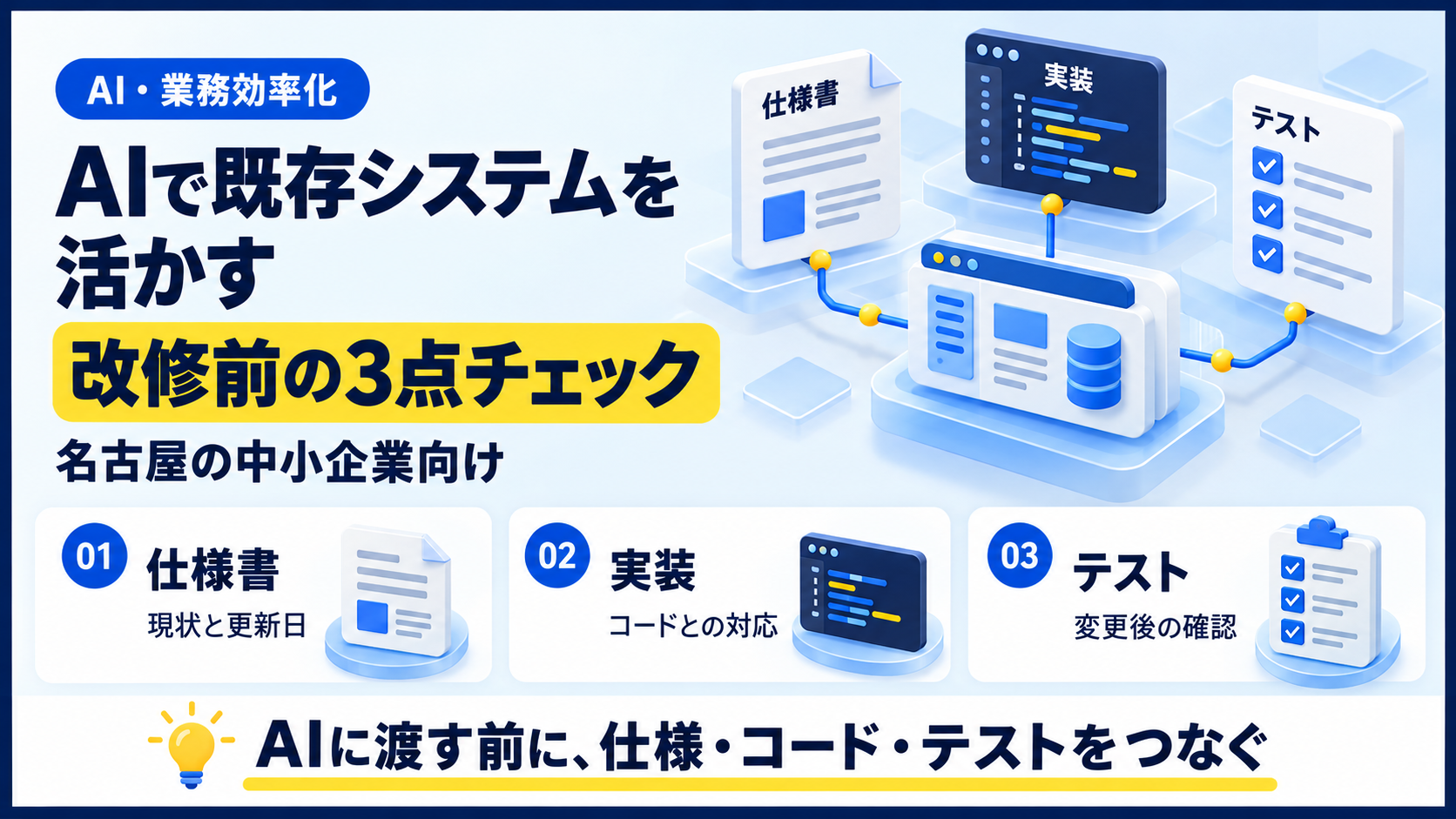 既存システムをAIで保守する前に確認したい仕様書・コード・テストのつながりを示す図解